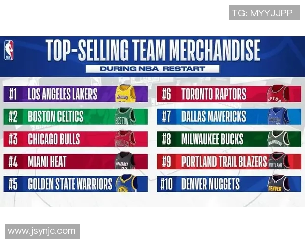 公牛队与凯尔特人队伤员情况分析及对比赛的影响探讨 公牛队与凯尔特人队伤员情况分析及对比赛的影响探讨