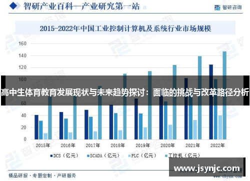 高中生体育教育发展现状与未来趋势探讨：面临的挑战与改革路径分析