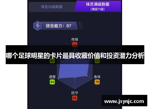 哪个足球明星的卡片最具收藏价值和投资潜力分析